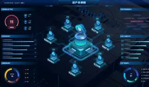 带好团队的5大方法